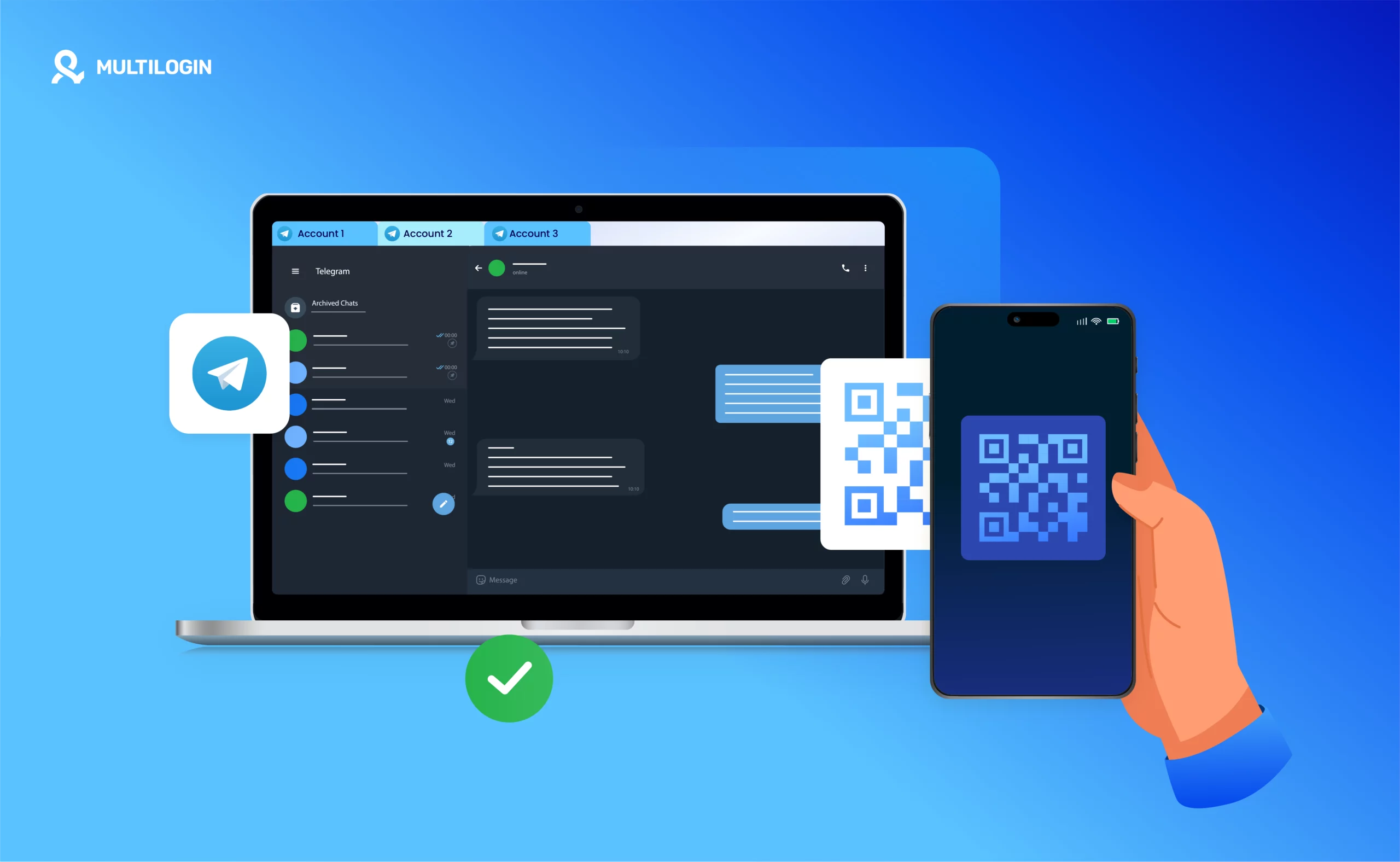 UK WS testing platforms